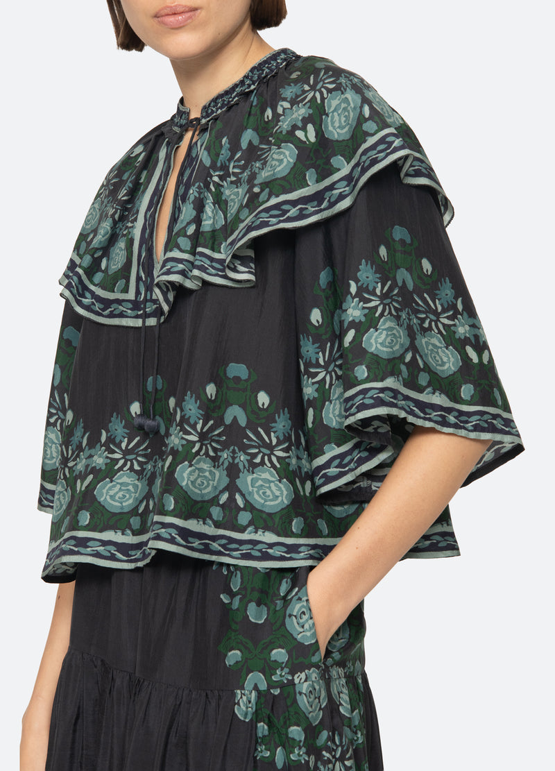 multi-tulla top-detail view - 7