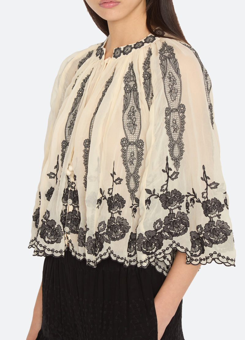 multi-gertrude top-detail view - 5